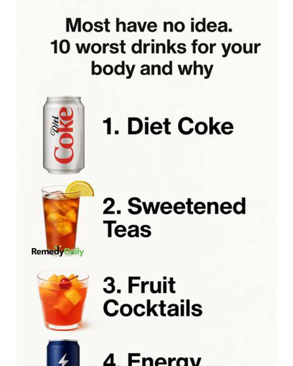 Most have no idea. 10 worst drinks for your body and why