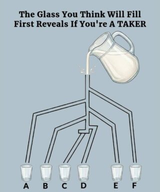 The Glass You Think Will Fill First Reveals If You’re A Taker -010
