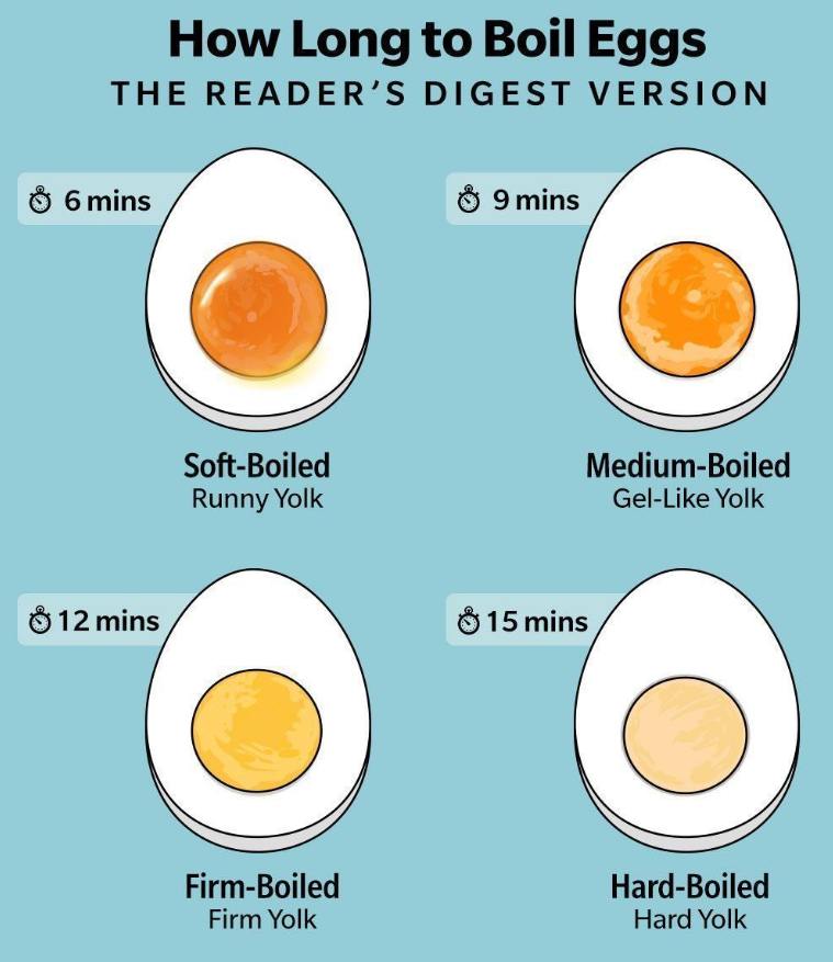 Boiling eggs doesn’t have to be a struggle!.