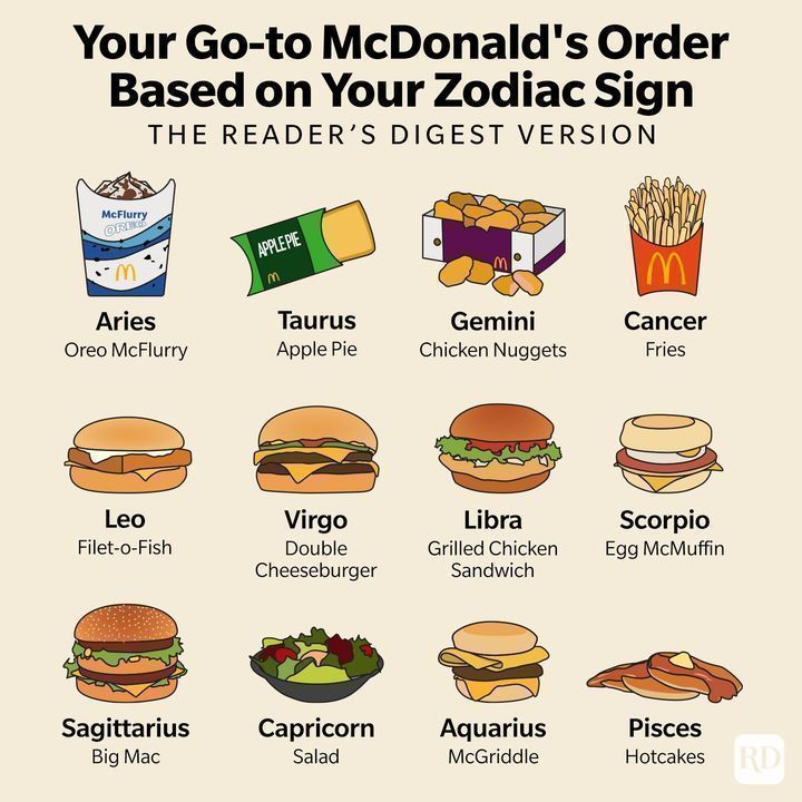 17 Things McDonald’s Employees Won’t Tell You.