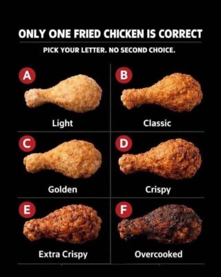 “The Perfect Fried Chicken: Crispy, Golden, or Overdone?”