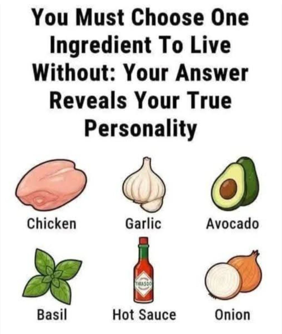 “The Ingredient Dilemma: What Would You Live Without?”