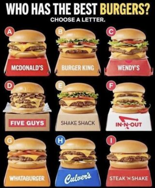 The Criteria: What Makes a “Best Burger”?