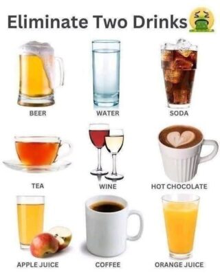 “The Ultimate Drink Dilemma: Which Two Would You Give Up?