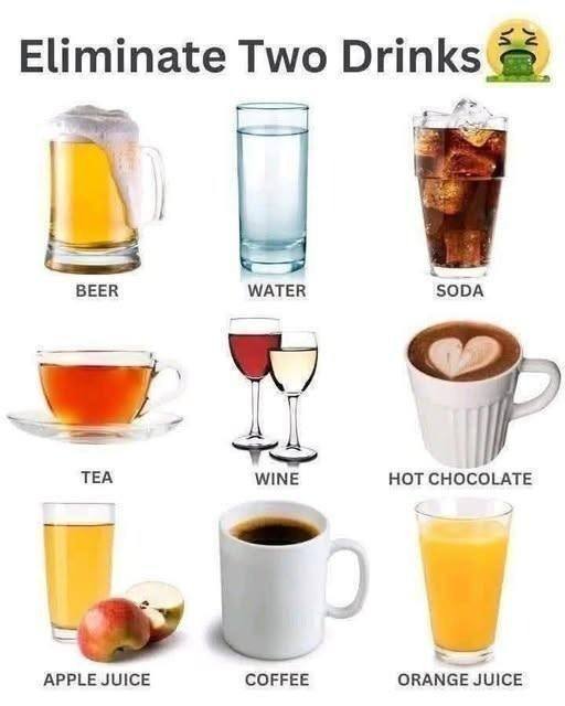 “The Ultimate Drink Dilemma: Which Two Would You Give Up?