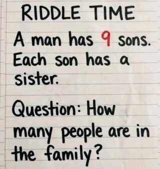 Before you see the answer in the link… did you really figure out how many people are in this family?